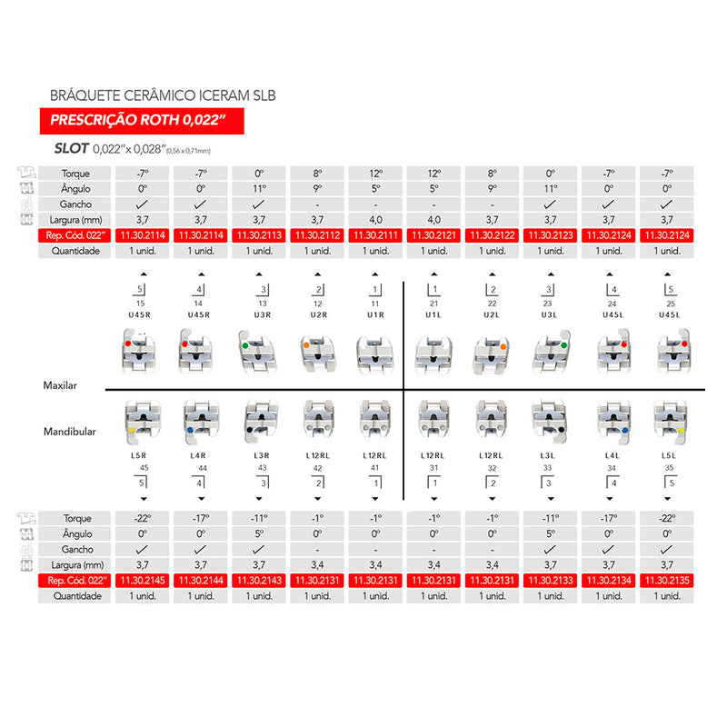 Brackets ICEram SLB Kit 1 Caso c/Arcos