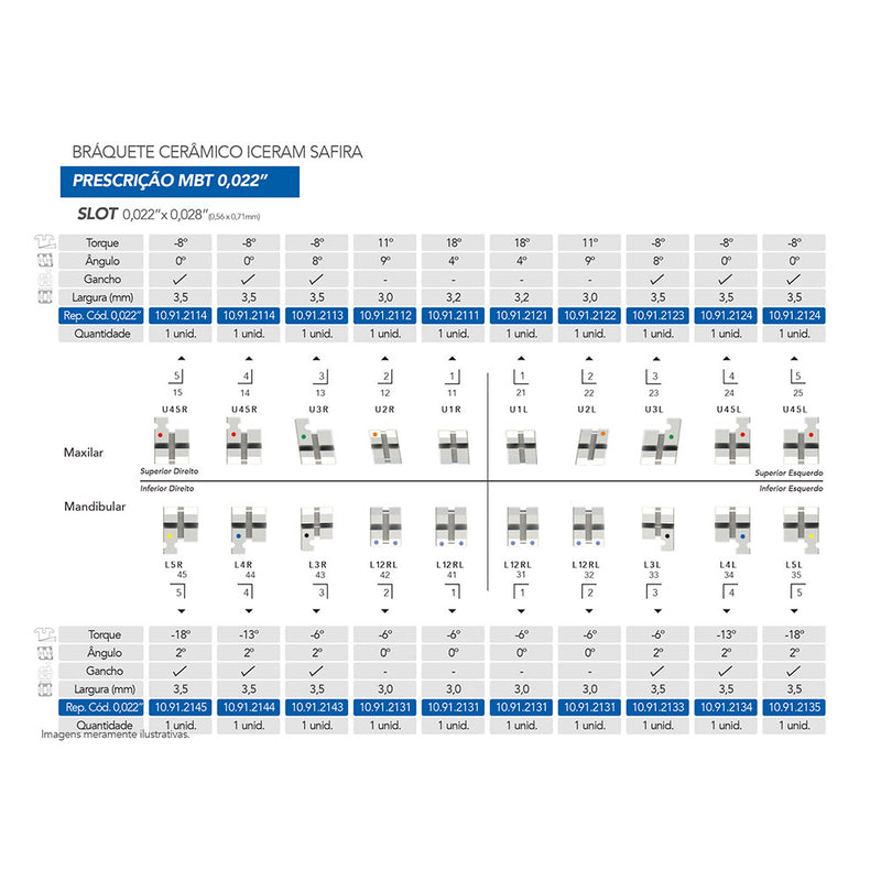 Brackets ICEram Safira Kit 1 Caso