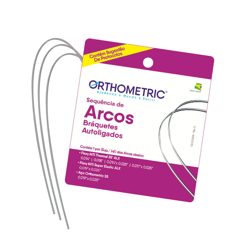 Brackets OrthoClip SLB Kit 1 Caso c/Arcos