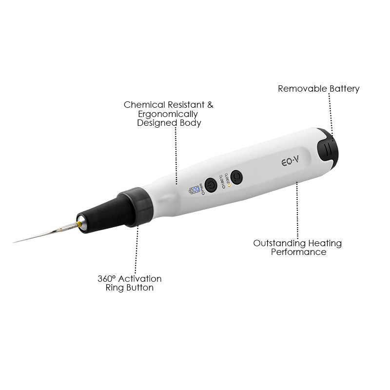 Sistema Obturación EQ-V